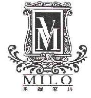 米罗MMILO商标转让,商标出售,商标交易,商标买卖,中国商标网
